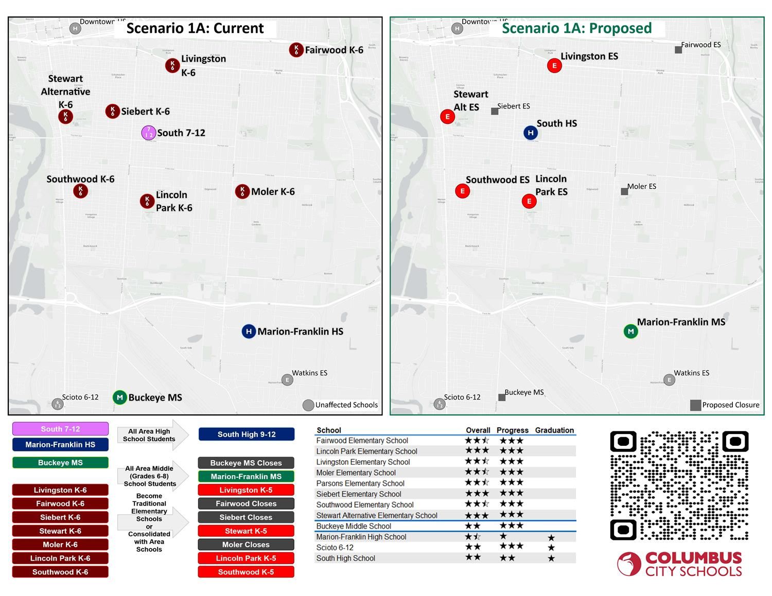 map of current versus proposed map of scenario 1A